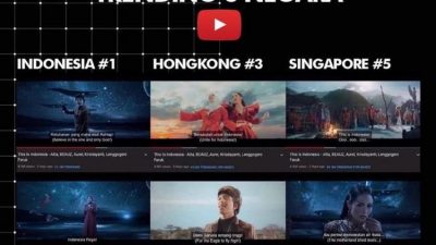 #THISISINDONESIA Lagu Baru Atta Halilintar Trending di 6 Negara