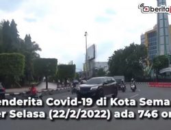 Semarang PPKM Level 3