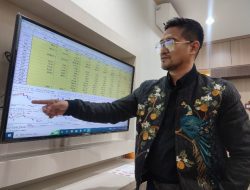 Hati-hati Pilih Investasi Berjangka! Pilih Bursa Berjangka Bersertifikat BAPPEBTI