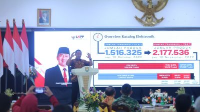 Kepala LKPP Minta Pemkab Kendal Genjot Transaksi Produk Lokal 