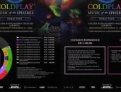 Harga Tiket Konser Coldplay Resmi Dirilis, Mulai 800 Ribu Hingga 11 Juta Rupiah!