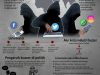 Bisnis buzzer politik