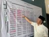 Pasar Induk MAJT Semarang