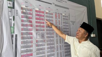 Pembangunan Pasar Induk MAJT Telah Kantongi Izin KRK, Pengelola: Belum Ada Pasar Induk di Kota Semarang