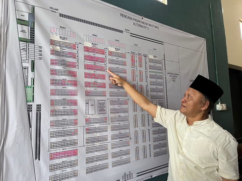 Pasar Induk MAJT Semarang