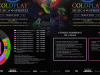 harga tiket coldplay
