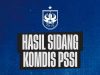 sanksi PSIS