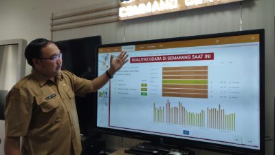 Kualitas Udara di Kota Semarang Masuk Kategori Sedang, Dinkes: Waspada Penyakit Saluran Pernafasan
