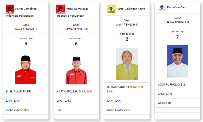 DCS DPR Jateng II