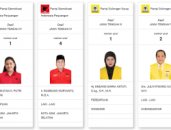 Dapil Jateng IV DPR RI: Putri Puan Maharani, Bambang Pacul hingga Bupati Karanganyar Rebutkan 7 Kursi