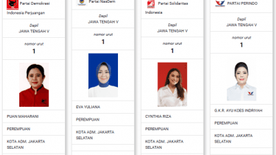 Maju Lagi di Pemilu 2024, Puan Maharani Bakal Bersaing dengan Istri Giring hingga GKR Ayu di Dapil Jateng V DPR RI