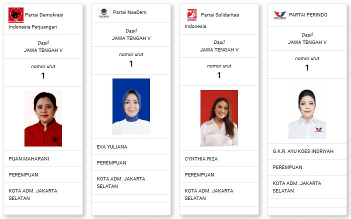 DPR RI Jateng V 5