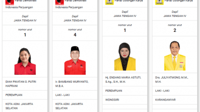 Dapil Jateng IV DPR RI: Putri Puan Maharani, Bambang Pacul hingga Bupati Karanganyar Rebutkan 7 Kursi
