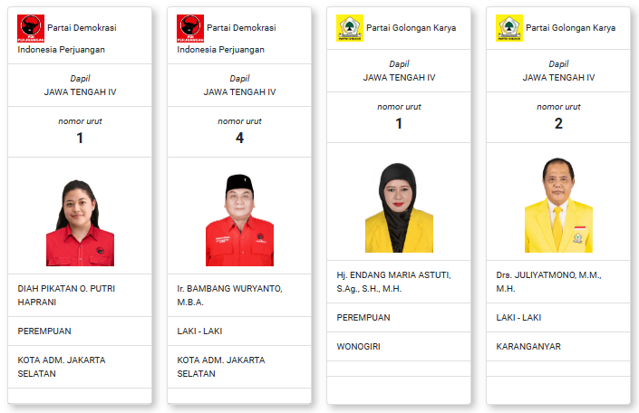 DCS DPR RI Jateng IV | DPR RI Jateng 4