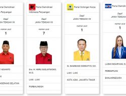 DPR RI Jateng VII