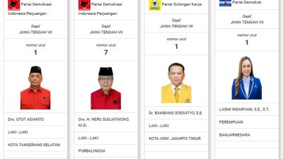 Berebut 7 Kursi DPR RI, Grandmaster Catur Utut hingga Eks Wagub Jateng Beradu Sengit di Dapil Jateng VII
