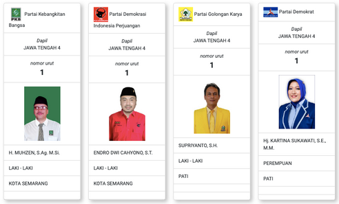 Dapil Jateng IV DPRD