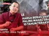 Ketua DPRD Jateng Sumanto