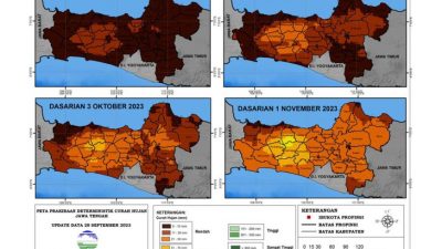 Sebut Curah Hujan di Jateng Masih Rendah, BMKG Ungkap Prakiraan Bulan Oktober dan November 2023