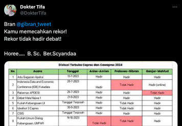 Debat Gibran