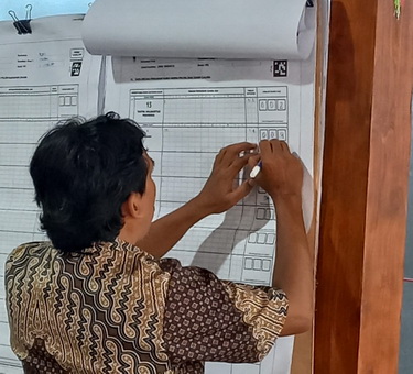KPPS Semarang | KPPS Blora Sakit | Suara Brebes