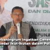Anas Urbaningrum