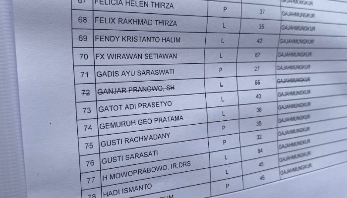 Prabowo-Gibran Unggul Tipis di TPS Tempat Pj Gubernur Jateng Nyoblos