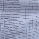 nama ganjar dicoret di DPT