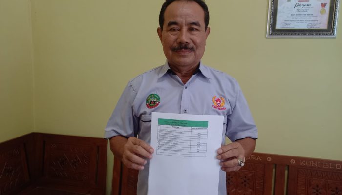 Setelah Vakum Hampir 6 Bulan, Askab PSSI Blora Akhirnya Bakal Gelar Kongres