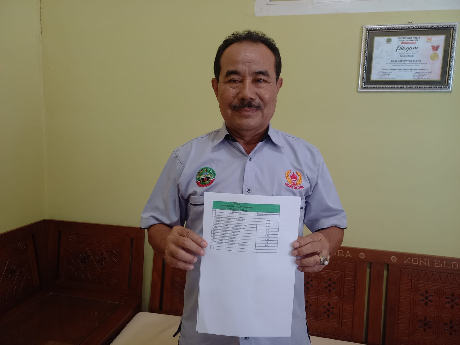 PSSI blora