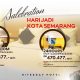 Nite & Day Hotel Semarang