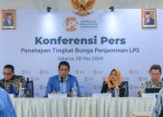 TBP simpanan rupiah