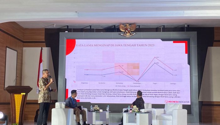Kunjungan Wisatawan Capai 6,4 Juta, Kota Semarang Dinilai Perlu Tambah Hotel Bintang 5