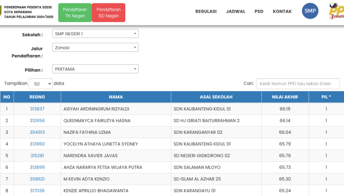 Sudah Muncul, Begini Cara Cek Hasil Seleksi PPDB SMP Kota Semarang 2024, Namamu Aman Gak Nih?