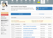 Sudah Keluar, Ini Cara Cek Peringkat Hasil Seleksi PPDB Jawa Tengah 2024 SMA/SMK, Namamu Ada?
