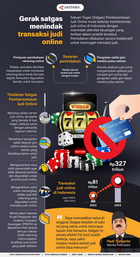 Judi Online