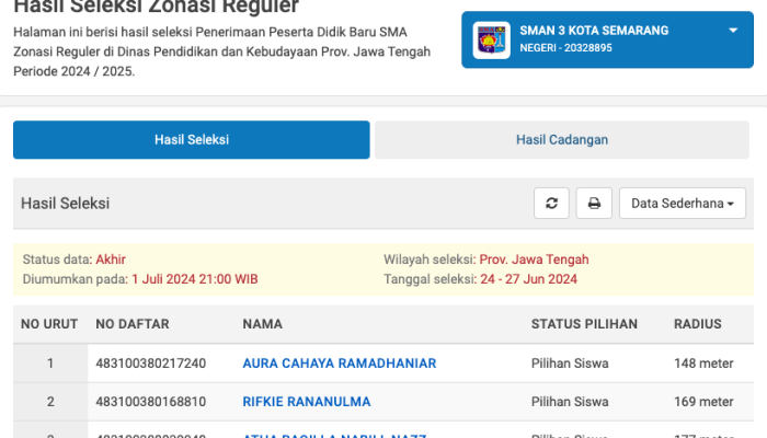 Daftar Siswa Cadangan Belum Muncul di Hasil Seleksi PPDB Jateng 2024 SMA/SMK, Tunggu Hal Ini Dulu