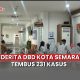 penderita DBD Kota Semarang