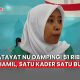 Fatayat NU Jawa Tengah