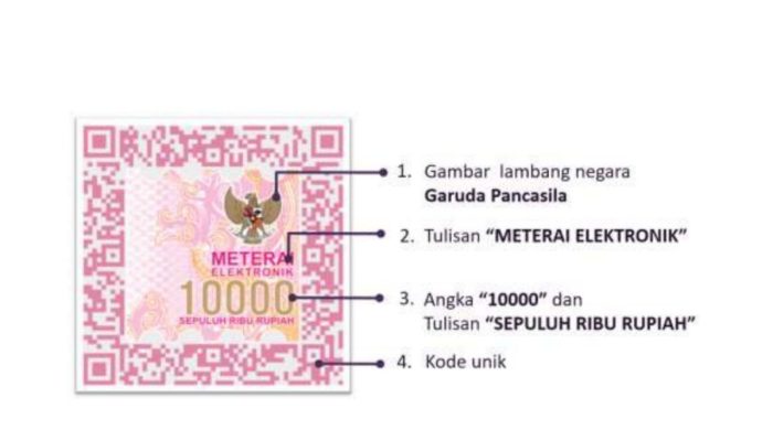 Gagal Lagi? Ini 10 Website Jual E-Materai Resmi buat Daftar CPNS 2024