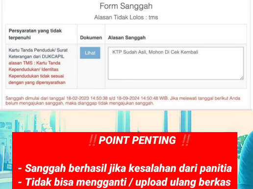 Sanggah CPNS 2024