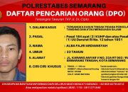Polisi Buru DPO Alba Fajri Pentolan Gangster Semarang Kasus Duel di Dr. Cipto, Begini Ciri-cirinya