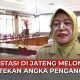 investasi jateng