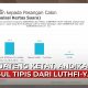 survei Pilgub Jateng