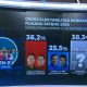 Litbang Kompas