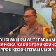 tersangka perundungan PPDS Undip