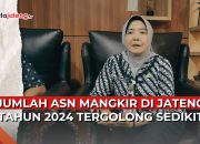 Video BKD Jateng Siap Sanksi ASN yang Mangkir Usai Libur Nataru