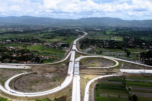 tol Solo-Prambanan