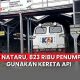 libur Nataru kereta api