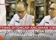 Kepala Disporapar Jateng